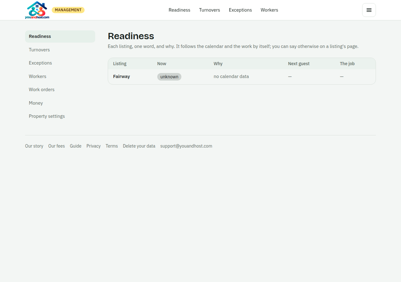 The Readiness board: every listing, its state and the reason.